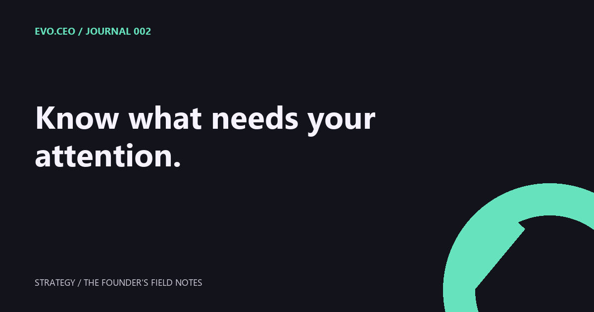 Know what needs your attention.